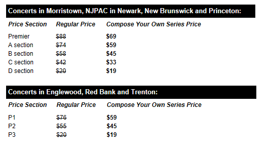 cyo_prices.png